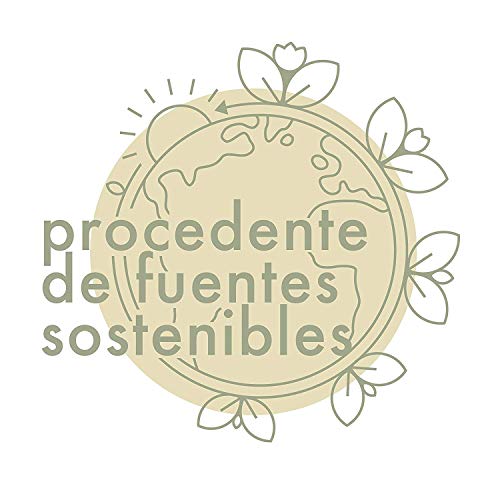 Love Beauty and Planet - Hidrogel corporal, Agua de Coco y Flor de Mimosa Vegano - 250 ml