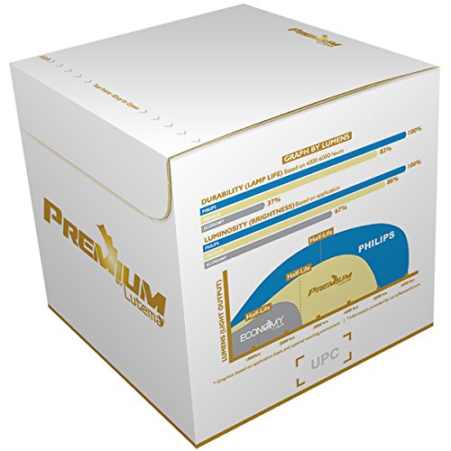 Lutema "premium" DLP/LCD de repuesto Cine lámpara de proyector para ELMO DT00491 cpx990lamp – negro/gris