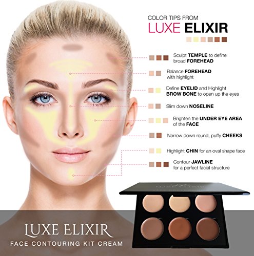 Luxe Elixir Kit Contorno Crema - La mejor paleta de contorno y corrector cremoso con crema lisa pigmentada - Incluye guía de contorno paso a paso