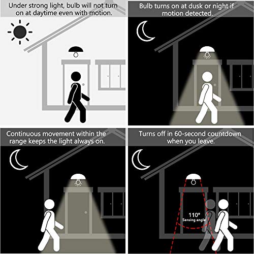 Luxvista Bombilla E27 5W LED Sensor de Movimiento, Blanco Cálido 2800K, Sensor PIR+Sensor de Luz, Infrarrojo Encendido/Apagado Automático, Luz Nocturna Lámpara Exterior/Interior