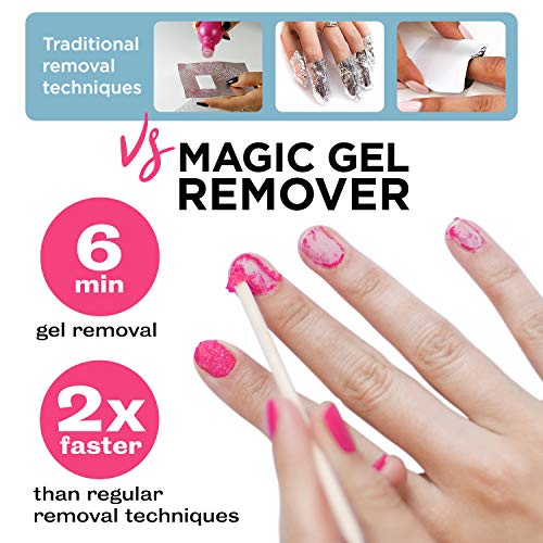 Magic Gel Remover by Mylee – Quitaesmalte de Uñas de Gel y Acrílicas – Elimina Fácil y Rápidamente el Esmalte en Gel - 15ml