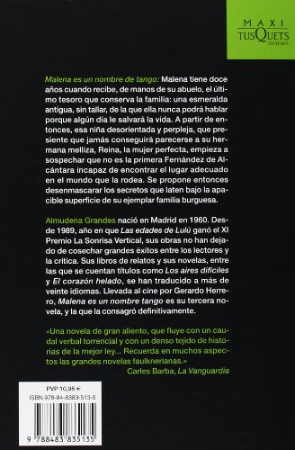 Malena es un nombre de tango (MAXI)