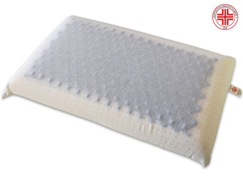 Marcapiuma – Par de Cojines de Memory – Blue Air Massage – Ultra Transpirable Efecto Masaje Funda de protección 100% algodón – Almohada Memory Ortopédico Dispositivo médico CE – Fabricado en Italia