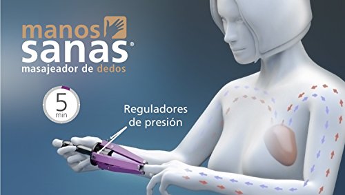 Masajeador manual de dedos Manos Sanas®. Activa la circulación de los dedos de tus manos. Sistema Patentado Oficial fabricado en España. CE