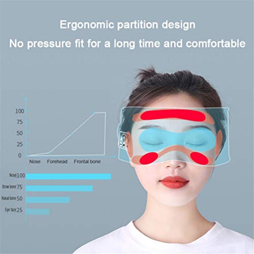 Máscara para Dormir con Bluetooth, Inalámbrica 5.0 Máscara De Ojos para Dormir Estéreo 3D, Compatible con Música De Llamadas Manos Libres, Adecuada para Sueño Lateral, Relajación,Azul