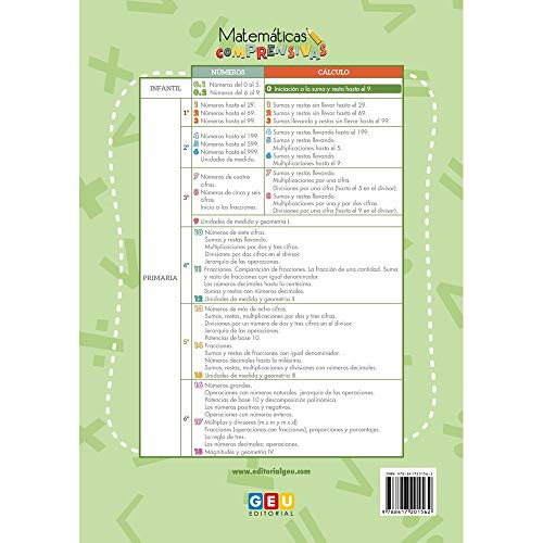 Matemáticas Comprensivas: Cálculo 0 | Educación Infantil | iniciación Sumas y restas | Editorial Geu (Niños de 3 a 5 años)