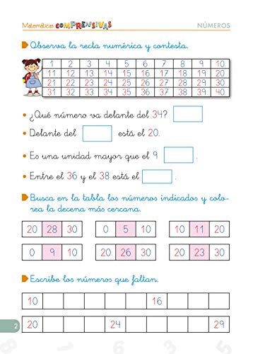 Matemáticas comprensivas. Números 2 / Editorial GEU / 1º Primaria / Aprendizaje de los números / Recomendado como apoyo (Niños de 6 a 7 años)