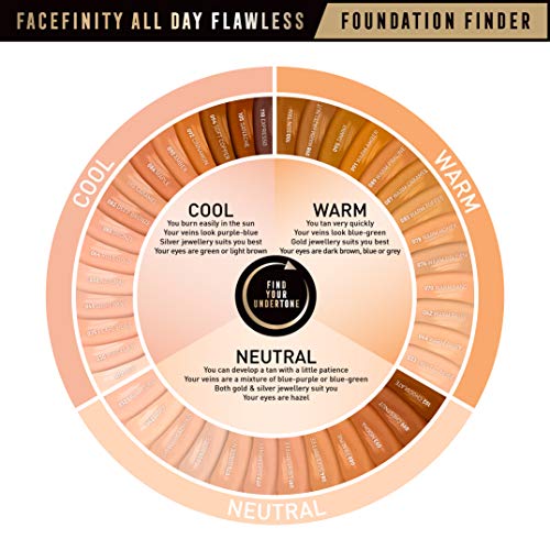 Max Factor FaceFinity 3 en 1 All Day Flawless Base de Maquillaje Tono 055 Beige - 30 ml