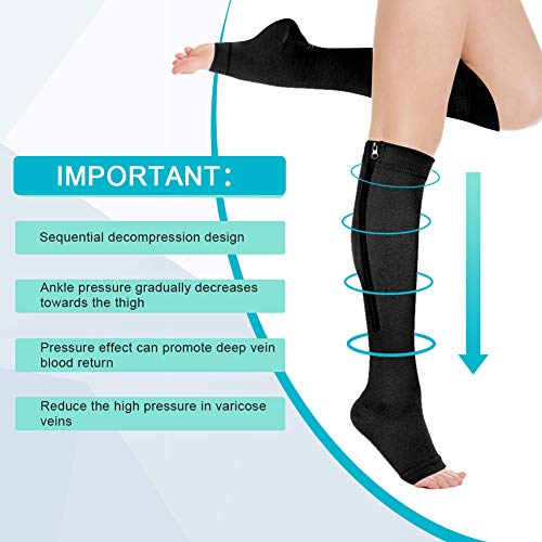 Medias de Compresión con Cremallera, Calcetines de Compresión con Punta Abierta Calce de Pantorrilla Soporte para Aliviar la Fatiga de Las Piernas, Los Pies Doloridos y Los Tobillos Hinchados, L