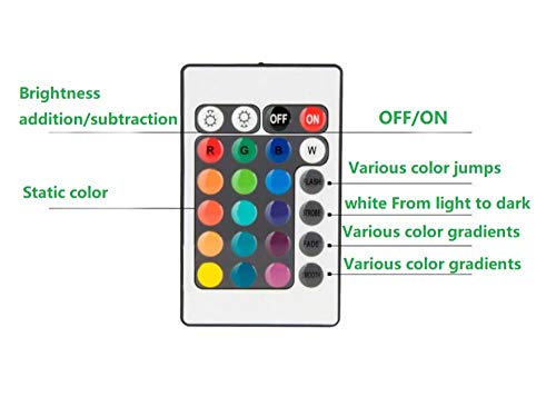 Menddy Elda Vinyl Record Reloj De Pared Led Luminoso Nostálgico Silueta Record Arte Hecho A Mano Dormitorio Decoración Regalo con Luz Led 12 Pulgadas