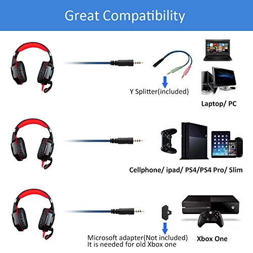 Mengshen Auriculares para Juegos para PS4 / Xbox One/PC/Mac/Laptop/Celular - Auriculares para Juegos con MicróFono, Luz LED, Sonido Envolvente Bajo, CancelacióN De Ruido, Orejeras Suaves