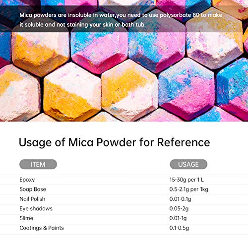 MENNYO Pigmentos para Resina Epoxi, 10g*30 Colores Pigmentos en Polvo, Mica en Polvos para Hacer Slime, Jabón, Pintauñas, Sombra de Ojos Cosmética, Bomba de Baño, Esmalte de Uñas