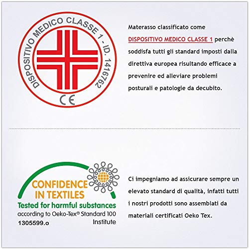 miasuite i sogni Italiani - Colchón