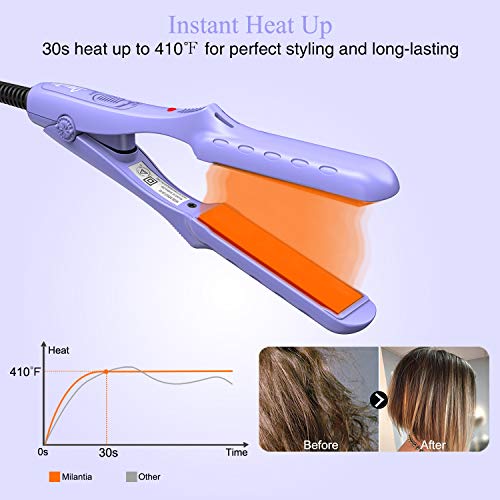 Milantia Plancha de Pelo Pequeña,Plancha de Pelo Profesional Calor Rápido 410 ℉ 210 ℃ Plancha de Pelo Rizadora Plancha Barba Cabello para los Hombres Mujer Niño