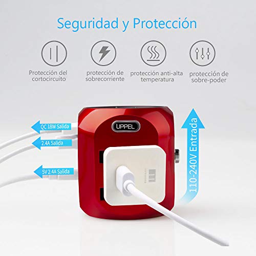 milool Adaptador Enchufe, Adaptador de Viaje Enchufe Universal Carga rápida Tres Puertos (2.4A) Seguridad de Doble fusibles para Enchufes con EU,AU,Asia,US,UK Acerca de 150 Países -（Rojo）