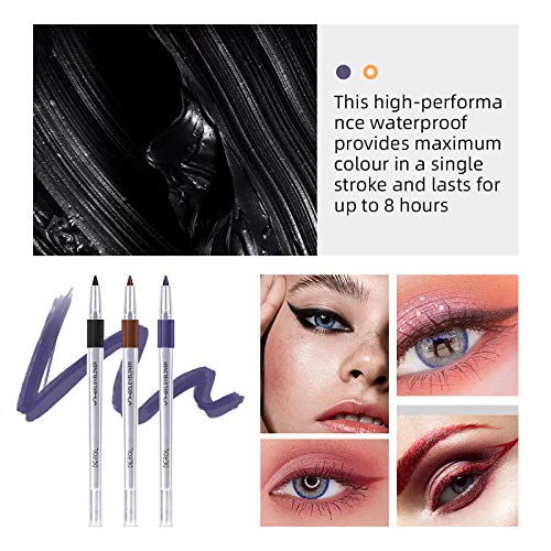 Mimore Professional Eyeliner Lápiz delineador de ojos automático impermeable suave, Stay All Day Impermeable A prueba de manchas (ébano negro)