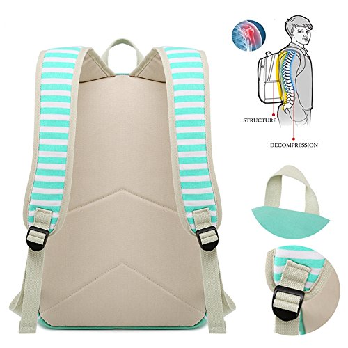 Mochila Escolares Mujer Mochila de Lona Casual Backpack Laptop Mochila para Ordenador Portátil 15.6 Pulgadas, USB Charging Port - 3 Packs (Verde)