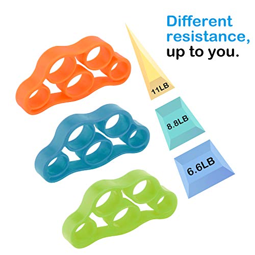 MoKo Pelota Ejercicio Mano, Ejercitador de Dedos y Fortalecedor de Manos para El Entrenamiento de Fuerza Thera-Band, Reflexología del Estrés, Alivio y Terapia del Dolor Muscular, Colorido