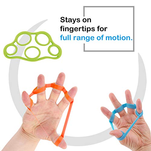 MoKo Pelota Ejercicio Mano, Ejercitador de Dedos y Fortalecedor de Manos para El Entrenamiento de Fuerza Thera-Band, Reflexología del Estrés, Alivio y Terapia del Dolor Muscular, Colorido