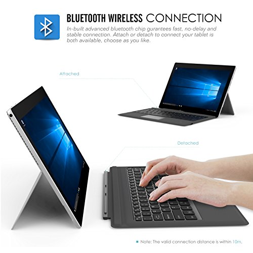 MoKo Surface Pro 7/6/4/3/Pro 2017 Teclado Inalámbrico Bluetooth - Ultra-Slim Wireless Keyboard (QWERTY) para Microsoft Surface Pro 6/4/3 Tableta/Panel Táctil 2 Botones, (NO Apta para Surface 3) Negro