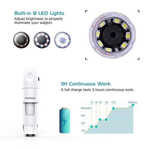 MoKo WiFi USB Microscopio Digital, 1080P HD 2MP Camera, 1000x Aumento Mini Bolsillo Niños estudiante Endoscopio Inalámbrico de Mano con 8 LED, Soporte de Brazo para iPhone ios Android ipad Windows Mac