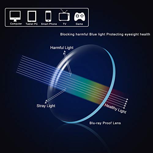 Multifocal Progresivo Gafas de Lectura Hombres Mujeres Computer Filtro de luz Azul de enfoque múltiple Presbicia Inteligente Anteojos Retro de Ligero Marco Cómodos sin línea Lectores Antirreflejos