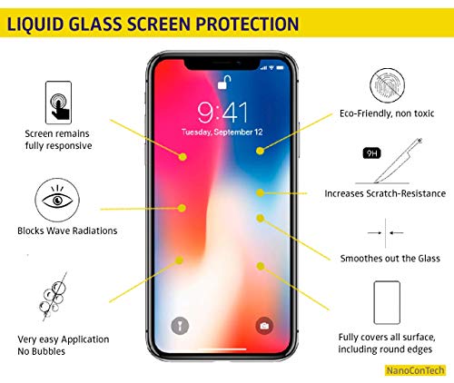 NanoCon Protector de Pantalla Nano de Cristal Líquido, Nanotecnología 9H Protección Duradera Anti-Arañazos, Anti-Bacteriano, Ideal Para Móvil, Tableta, Monitor y Reloj Inteligente