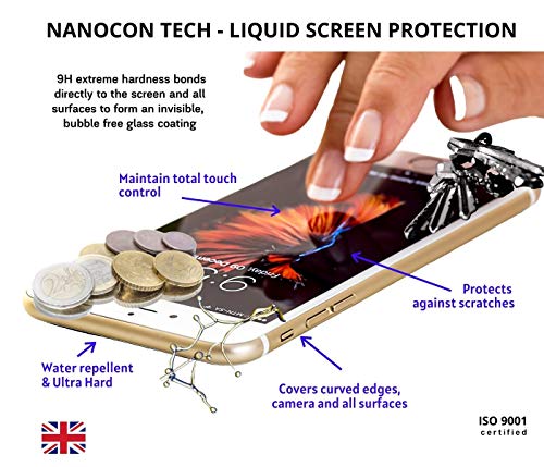 NanoCon Protector de Pantalla Nano de Cristal Líquido, Nanotecnología 9H Protección Duradera Anti-Arañazos, Anti-Bacteriano, Ideal Para Móvil, Tableta, Monitor y Reloj Inteligente