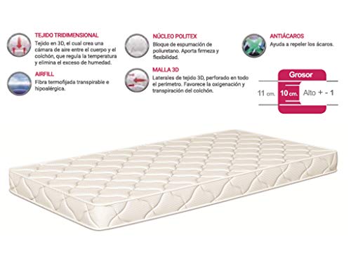 NATURALIA - Colchon Cuna thermofress, Talla 105x50cm, Color Blanco