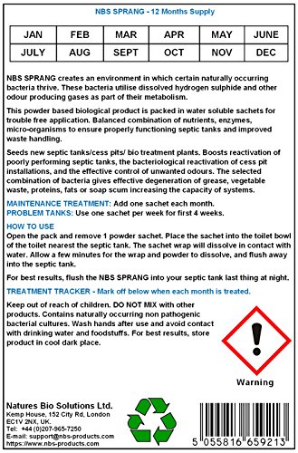 NBS SPRANG 12 meses de suministro - tratamiento de tanque séptico