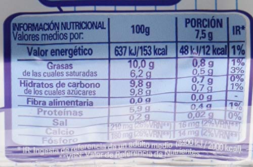 Nestlé Ideal - Leche evaporada semidesnatada en porciones - Caja de leche evaporada 24 x 10 x 0.075 g