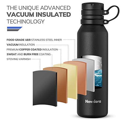 Newdora Botella de Agua Acero Inoxidable 750ml, Botellas de Frío/Caliente, Botella Termica con 1 un Cepillo de Limpieza, Botella Reutilizable para Deporte, Oficina, Gimnasio, Ciclismo