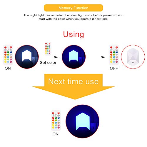 Nexmon Luz Nocturna Infantil, Luz de Noche para Niños con Luz de Sensor, Modo de Memoria, Control Remoto