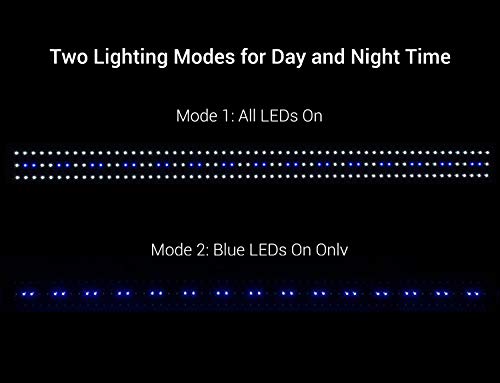 NICREW ClassicLED Luz LED Acuario, Lámpara de Acuario, Iluminación LED para Acuarios Plantados Lámpara LED para Peceras 120-150 cm, 32W, 7000K
