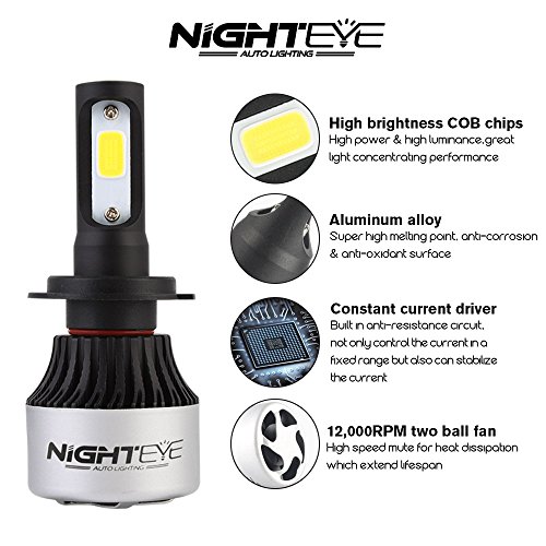 Nighteye – Bombillas LED para faro de coche – H1 H4 H7 72 W 9000 lm / Set 6500 K Blanco frío