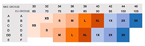 NIKE Alpha Bra Sports Bra, Mujer, Black/White, SA-C