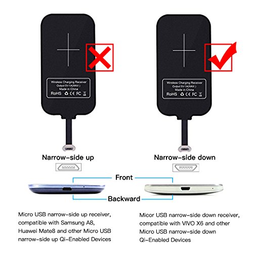 Nillkin Receptor de Cargador inalámbrico Qi, Receptor de Carga inalámbrico, Chip de módulo de Parche Ultra Delgado para Dispositivos V6 X6 y Qi Qarrow, Micro USB inactivo