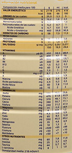NOVALAC AC - Leche infantil formulada especialmente para bebés de 0 a 12 meses, lactantes con cólicos. 800G