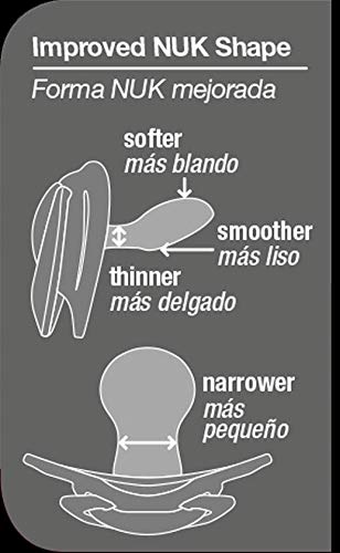 NUK"HAPPY DAYS" - 1x Anatomical Silicone Pacifiers Soothers Dummies/DARK BLUE AR(18-36m)