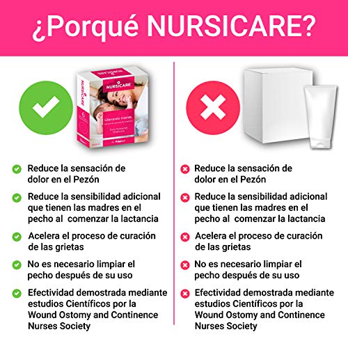 Nursicare Parches Para Reducir Dolor en los Pezones Durante la Lactancia | Apósitos Cura Grietas | 12 Unid. | Discos Protectores de Hidrogel | Altísima Calidad