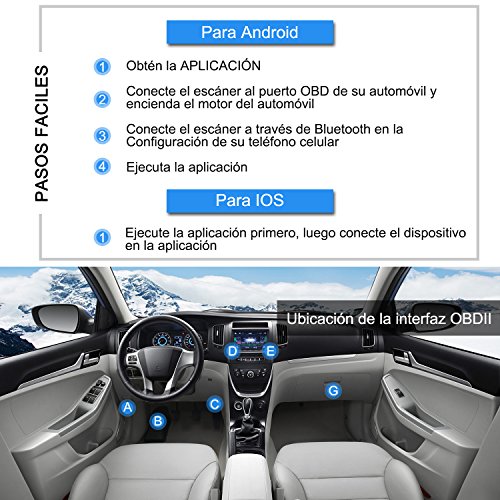 OBD2 Bluetooth 4.0 Kimood Nueva Versión Auto Diagnostico de Coche OBD2 Diagnosticos, Mini adaptador inalámbrico OBD2 Bluetooth para iPhone iOS Android Windows Symbian Tablet Smartphone, Negro