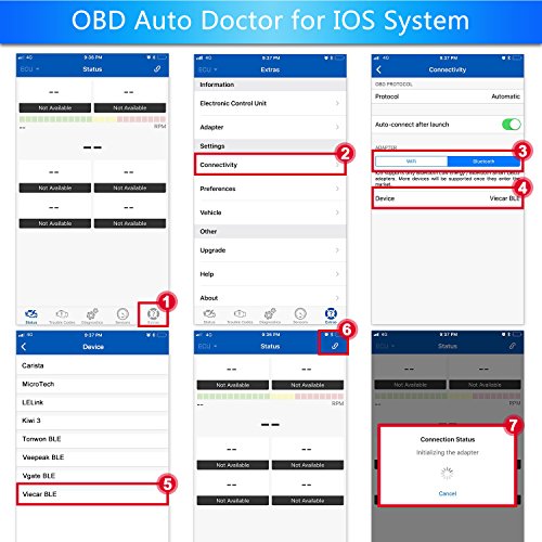 OBD2 Bluetooth 4.0 Kimood Nueva Versión Auto Diagnostico de Coche OBD2 Diagnosticos, Mini adaptador inalámbrico OBD2 Bluetooth para iPhone iOS Android Windows Symbian Tablet Smartphone, Negro