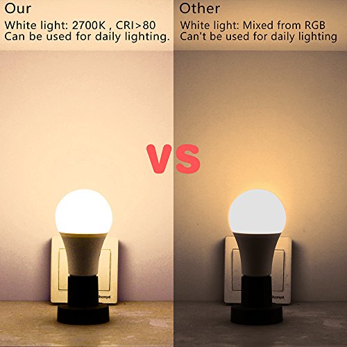 ONEVER 15W RGBW LED E27 Cambio de color Ambiente de la l¡§?mpara de iluminaci¡§n LED Bar KTV luces decorativas del estrobosc¡§pico del flash de fundido modo RGB + blanco c¡§?lido