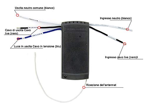 ONEVER Lámpara de Ventilador de Techo Kit de Control Remoto y Temporizador Control Remoto Inalámbrico para el Hogar/Oficina/Hotel/Club/Restaurante/Sala de Exhibición