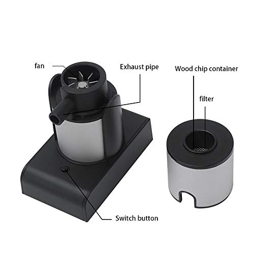 OPNIGHDYMD Prueba Clara for Barbacoa Alimentos fríos Fumador Quesos salmón Carne de Salchicha Fumador Fumador de Mano portátil de Barbacoa con los Pedazos de Madera