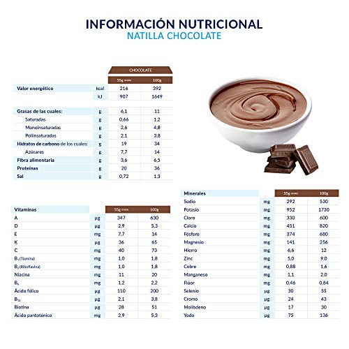OPTIFAST Natillas Chocolate. Estuche de 8 sobres de 55g