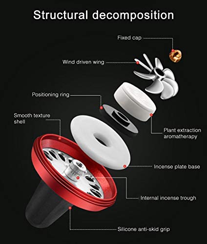 OYWNF Nuevo Perfume Ambientador for el Coche Auto Outlet Fresca Salida de Aire aromaterapia Fragancia del Perfume del Coche Difusor Clip Ambiente de LED se encienden (Color : 5 x Fragrant Sheet)