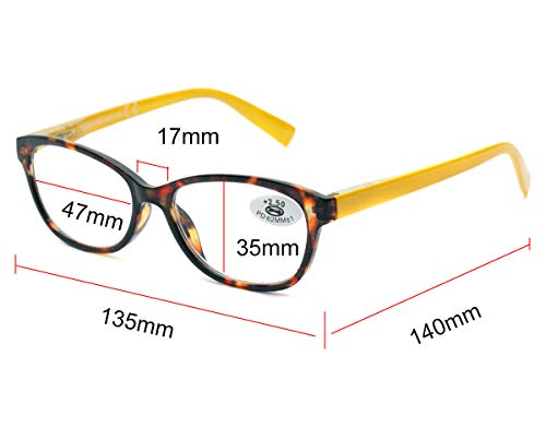 Pack 5 Gafas Lectura Vista Cansada Presbicia, Graduadas Dioptrías +1.00 hasta +4.00, con Montura de Pasta, Bisagras de Resorte, Para Leer, Unisex OM832 (+350)