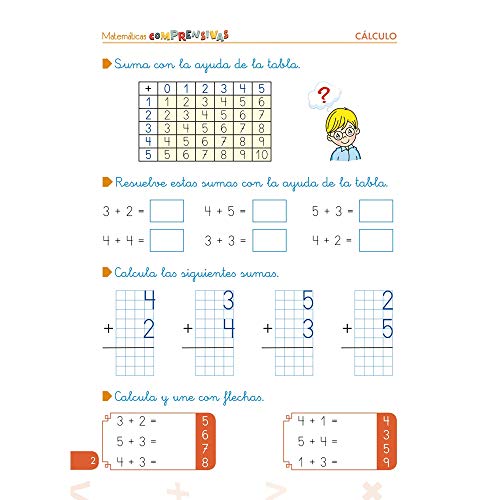 Pack Matemáticas Comprensivas 1º PRIMARIA: Cuadernos Repaso CÁLCULO | EDITORIAL GEU (Niños de 5 a 7 años)