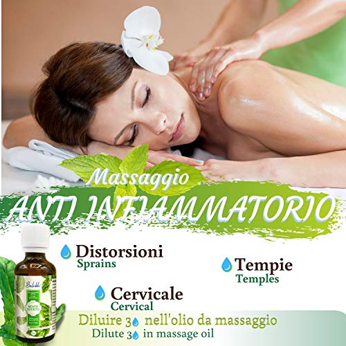 parent aceite (Ment Piperita)